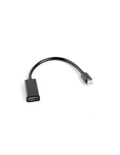 Adapter Mini DisplayPort 1.2 do HDMI na kablu 20cm | Adaptery wideo | ODEL.PL